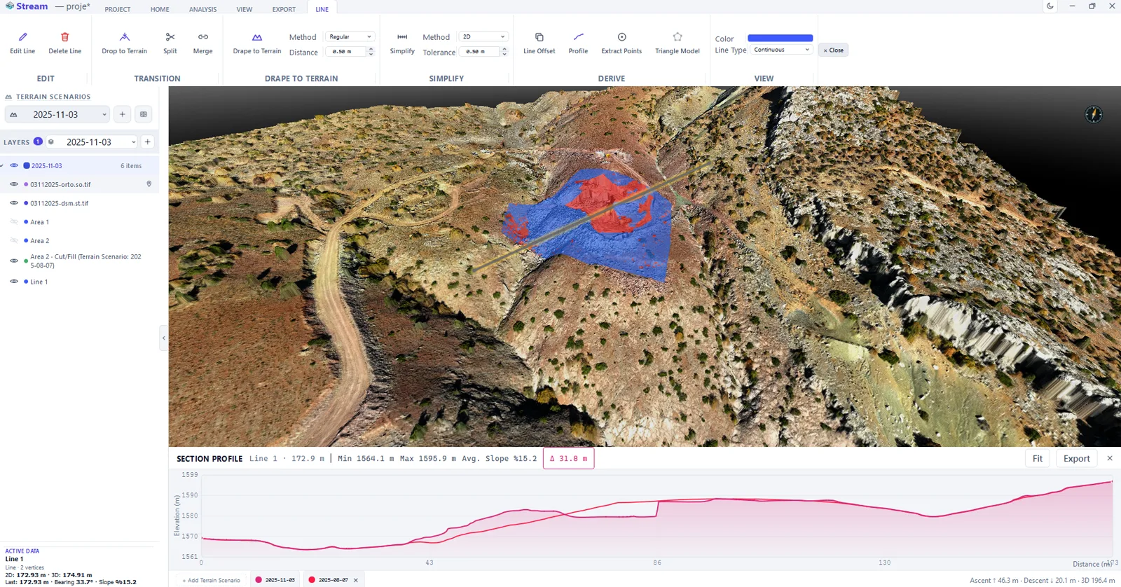 A section profile in STREAM along a drawn line, comparing two terrain scenarios with length, minimum and maximum elevation and average slope.
