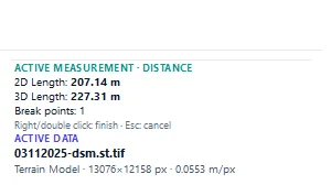 The ACTIVE MEASUREMENT card.