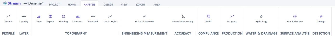 The ANALYSIS tab.