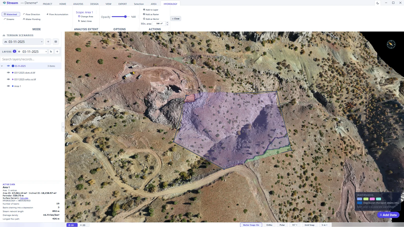 Watershed mode: drainage basins inside the area and their summary.