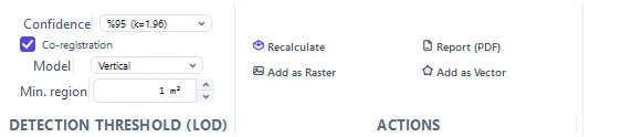 The Edit tab of a change map.